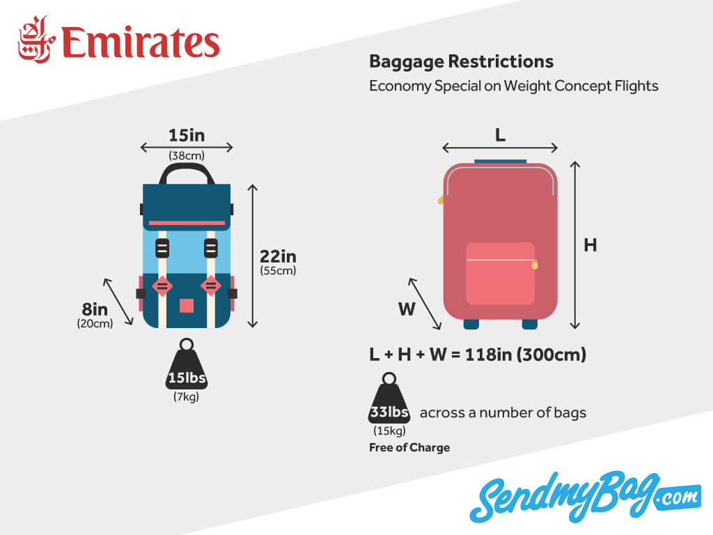 Emirates Baggage Allowance For Hand Luggage Checked Luggage 2023