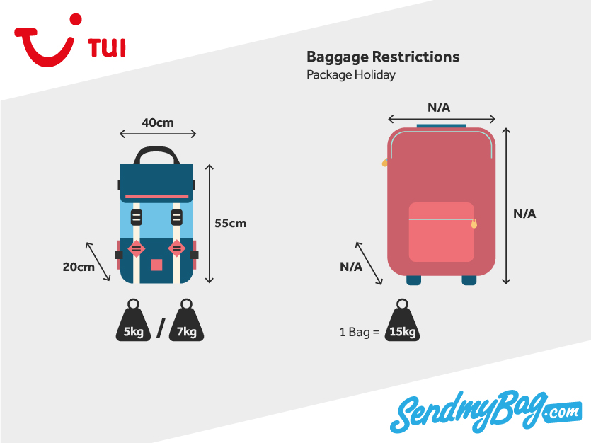 Thomson / TUI Baggage Allowance 2023 for Hand Luggage and Hold