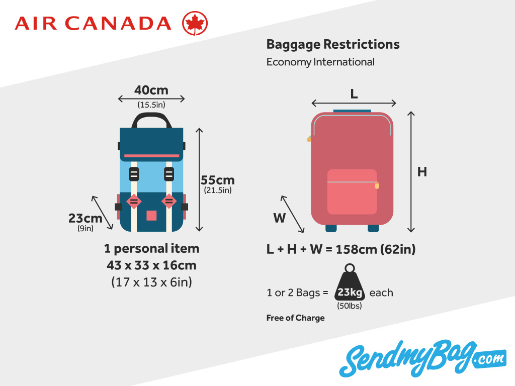 Maximum check in luggage on sale size