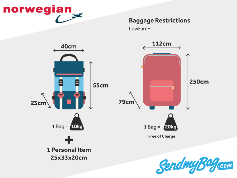 Norwegian Baggage Allowance 2023 for Hand Luggage and Checked Baggage | Send My Bag