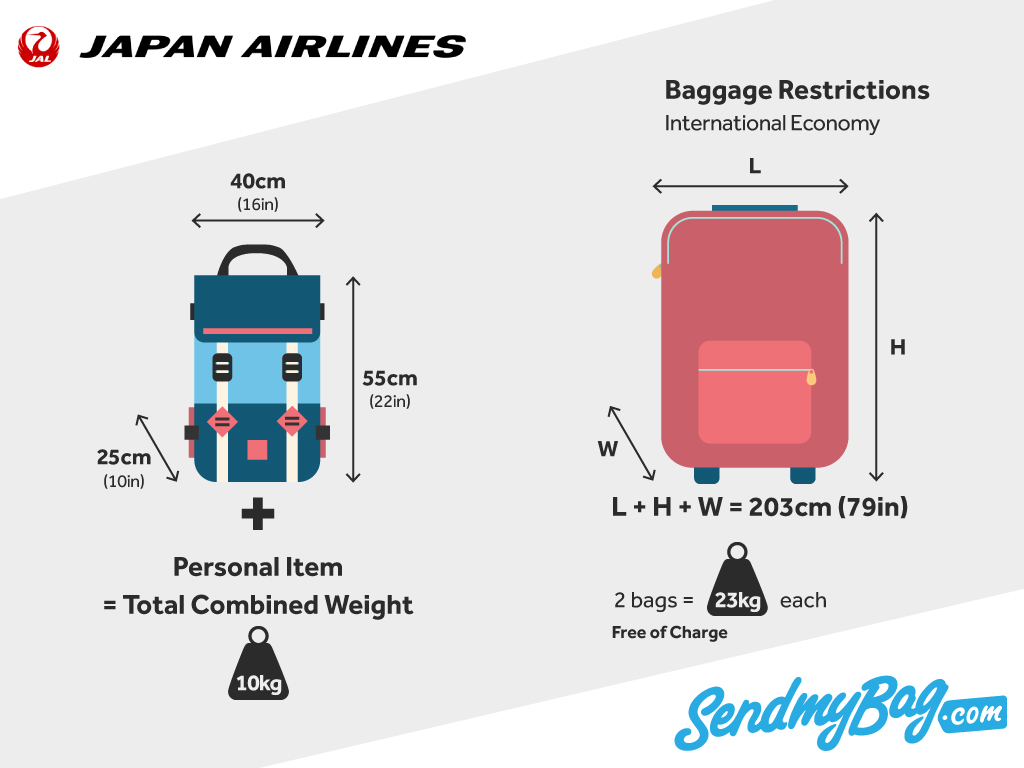 Japan Airlines Baggage Allowance 2023 For Carry On Checked