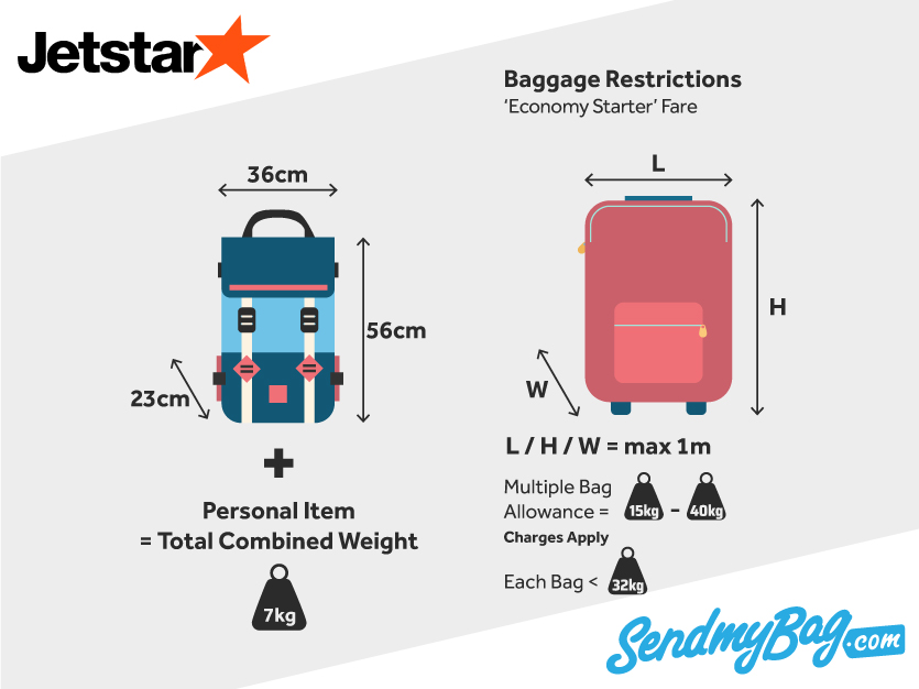 15kg sales baggage size