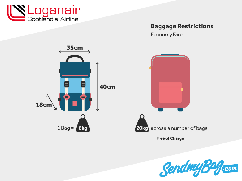 2023 Loganair Baggage Allowance For Hand & Hold Luggage : SendMyBag.com